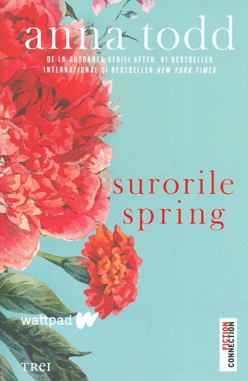 Surorile Spring