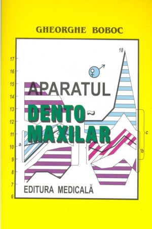 Aparatul dento-maxilar, formare si dezvoltare